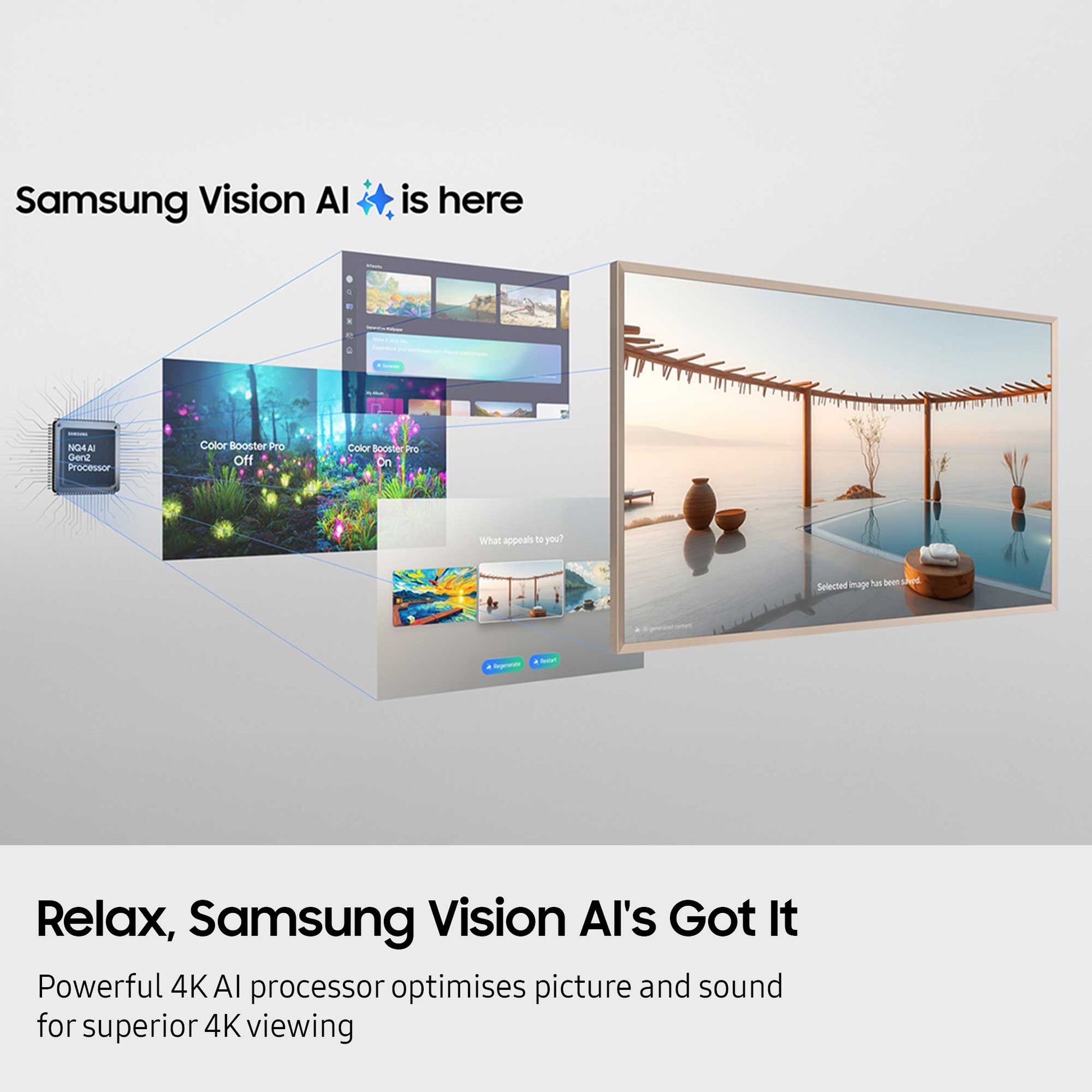 Samsung The Frame TV 2025 4K AI Processor