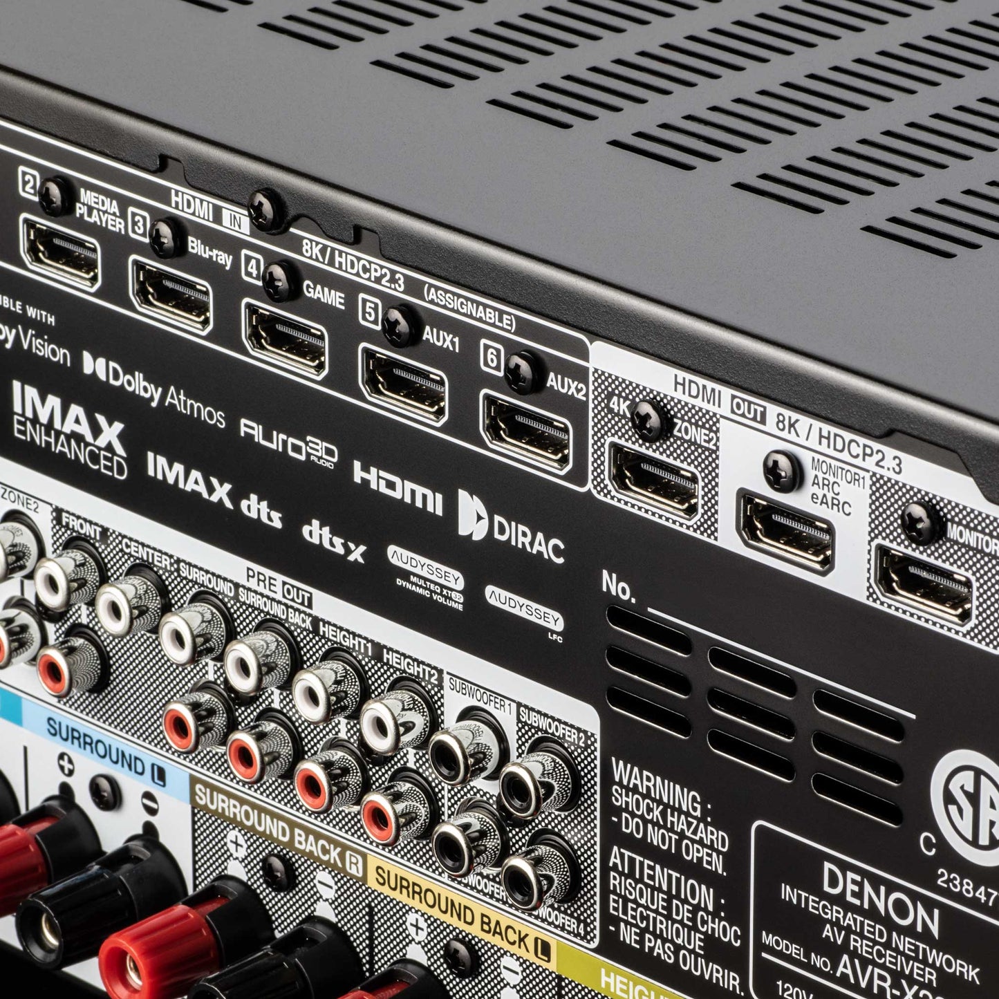 Denon AVC-X3800H HDMI Inputs