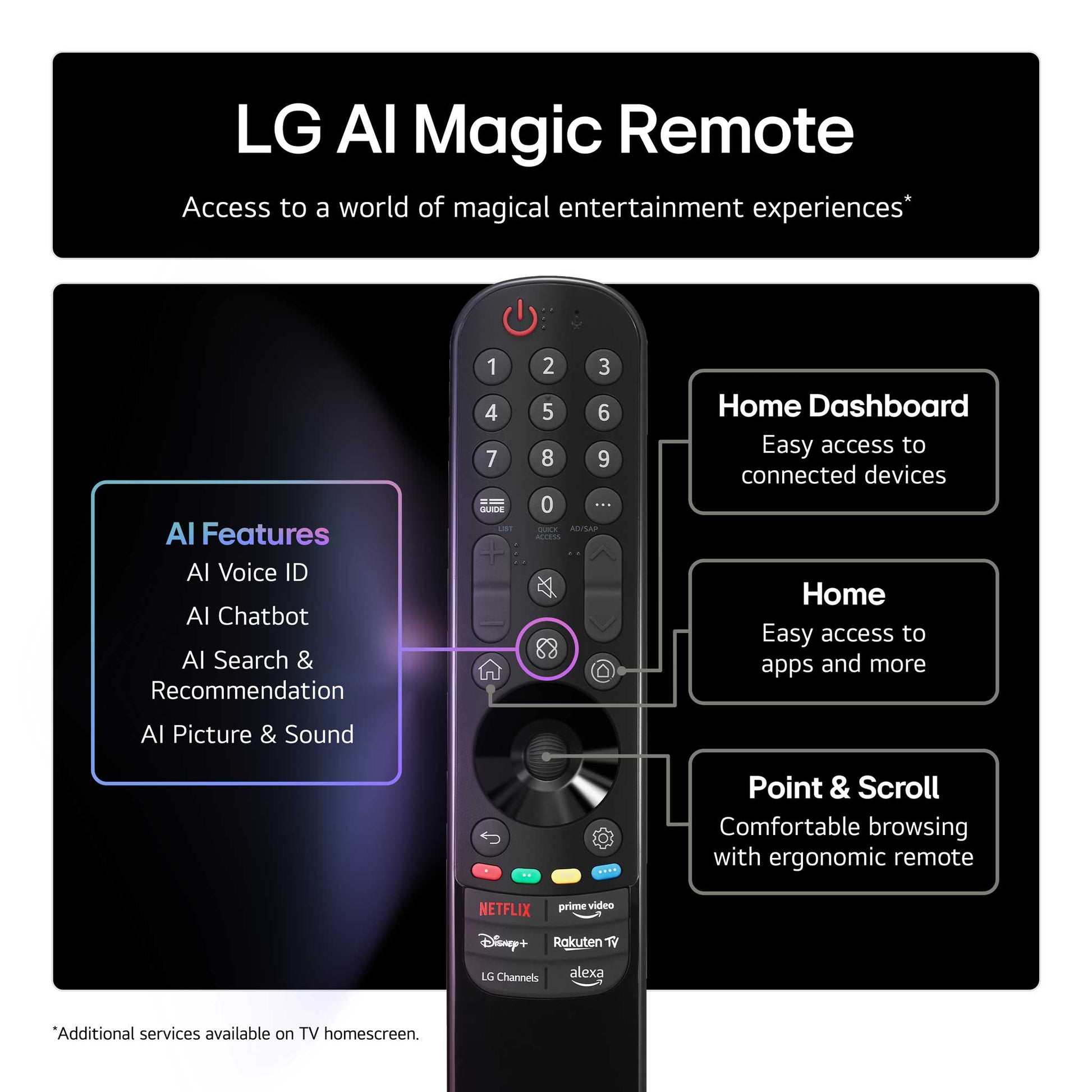 LG C5 OLED Magic Remote