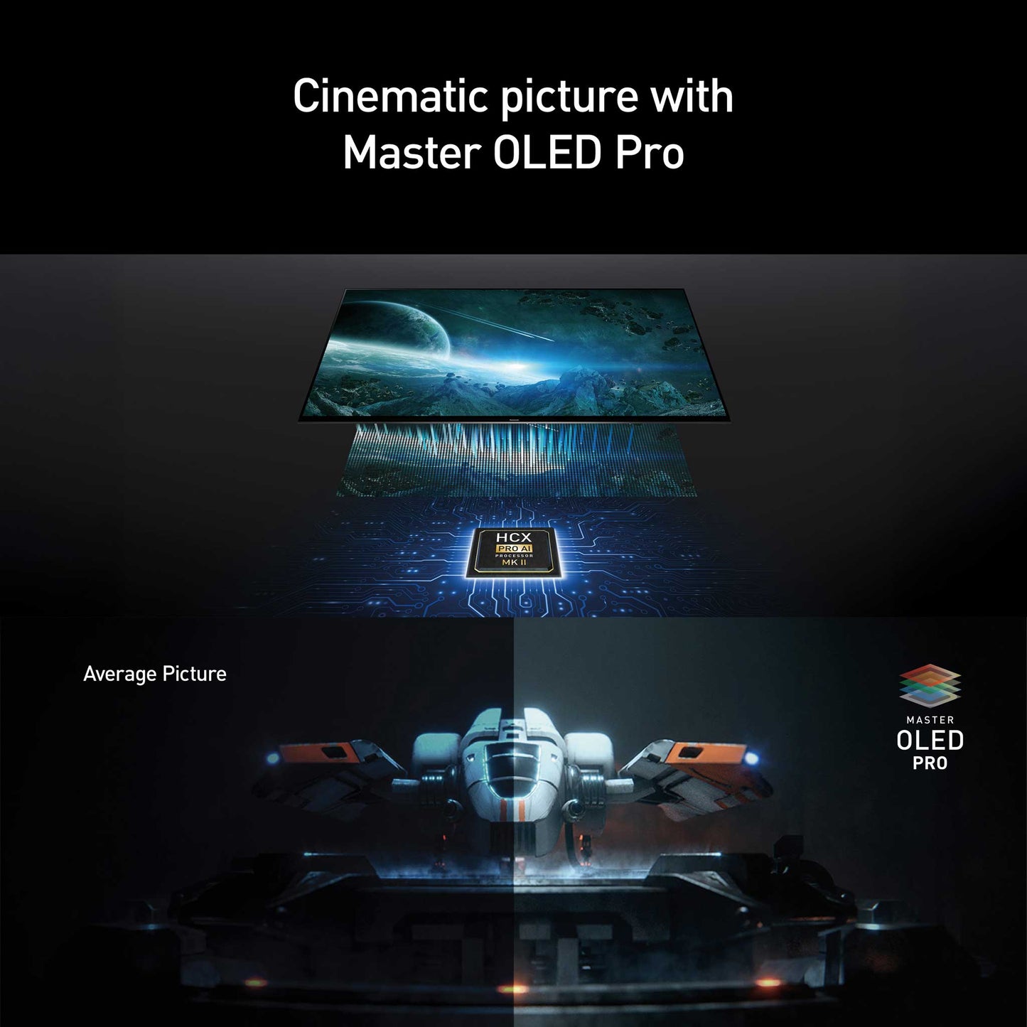 Panasonic Z90B Master OLED PRO