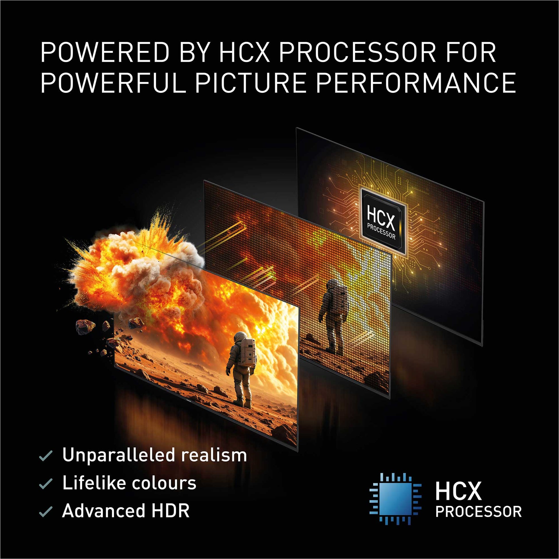 Panasonic W85B HCX Processor