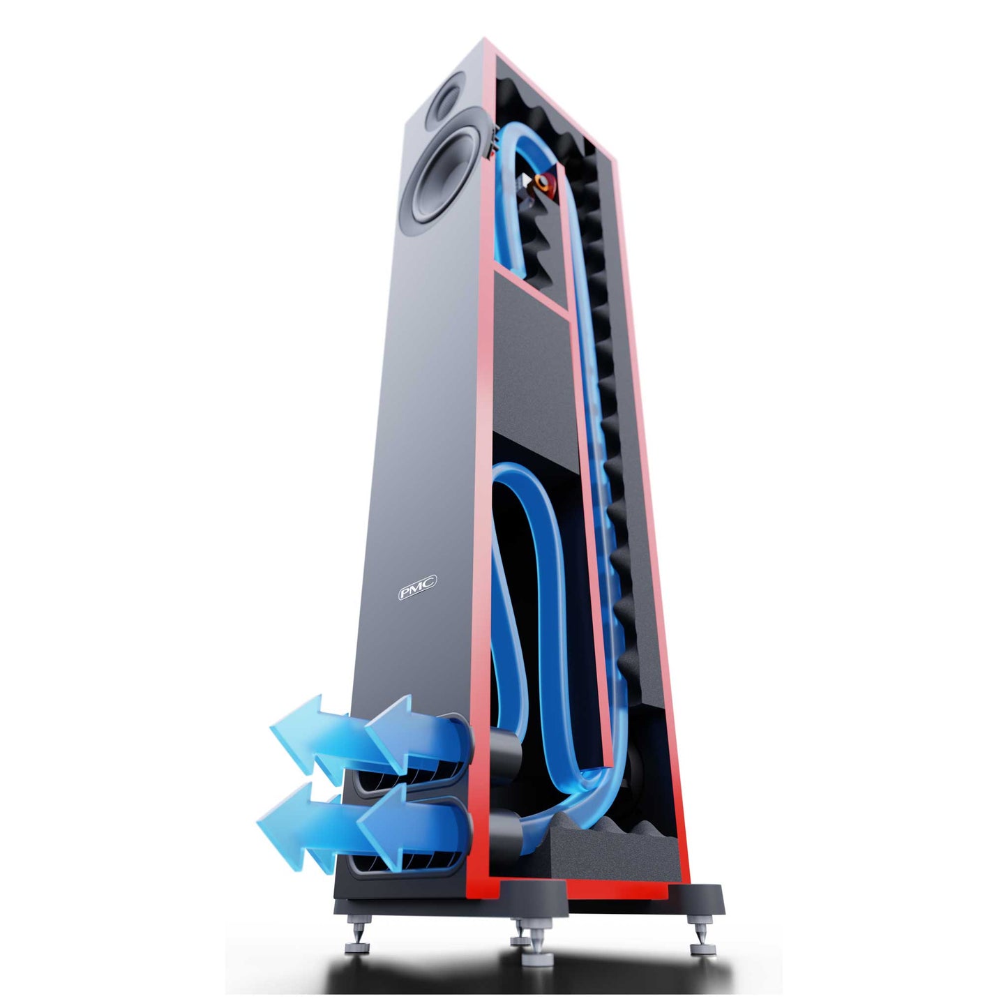 PMC prodigy5 Air Flow