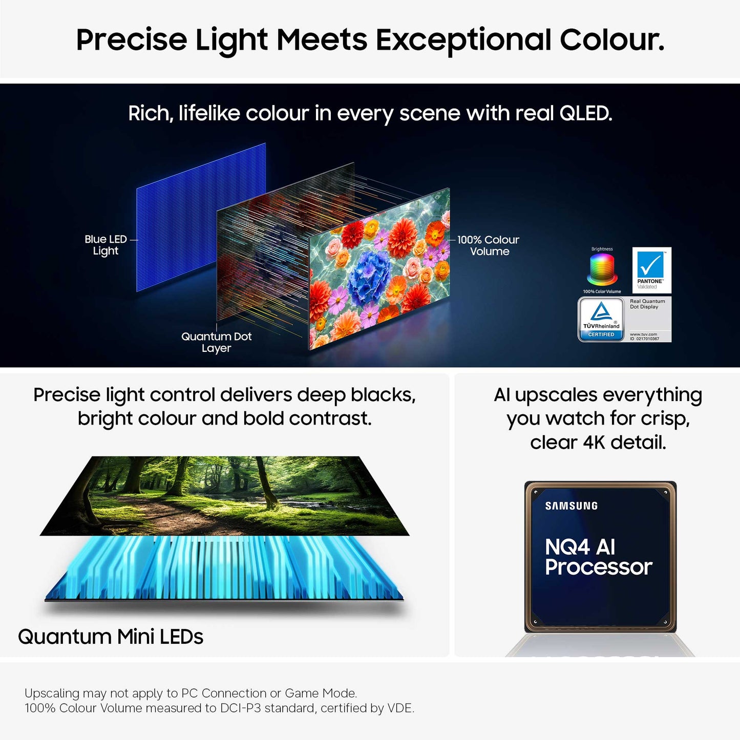 Samsung QE55-85QN73H Quantum Mini LED
