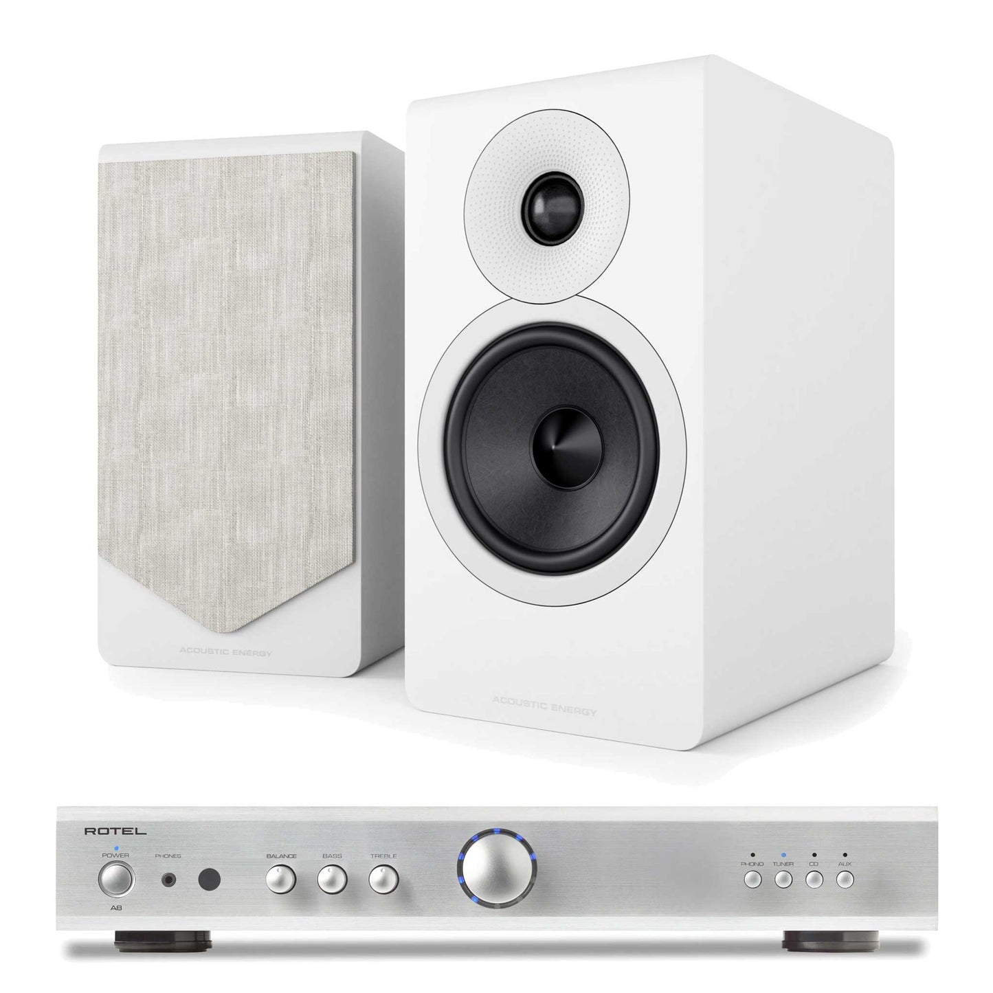 Rotel A8 + Acoustic Energy AE300² + Cables