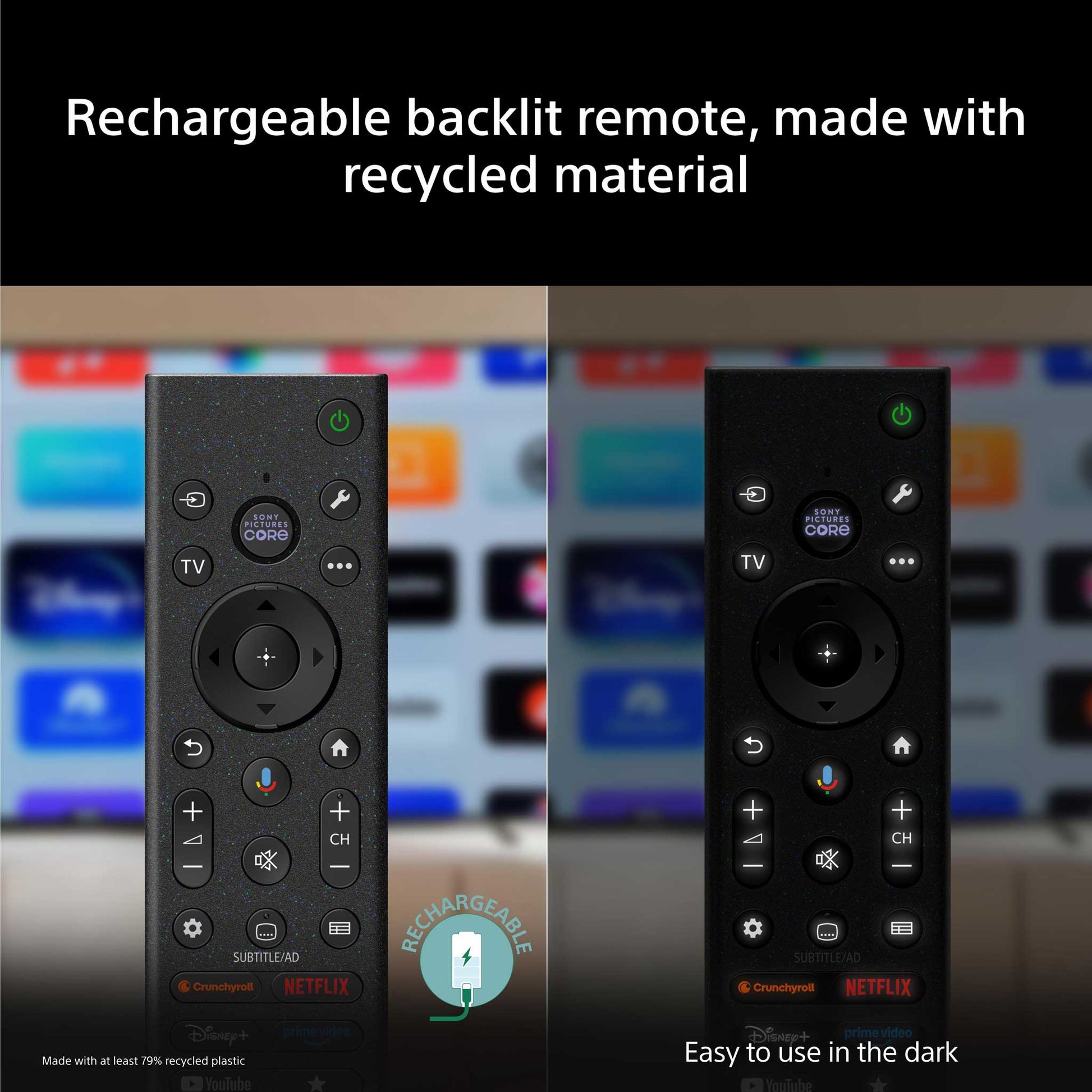 Sony BRAVIA 7 II Backlit Remote