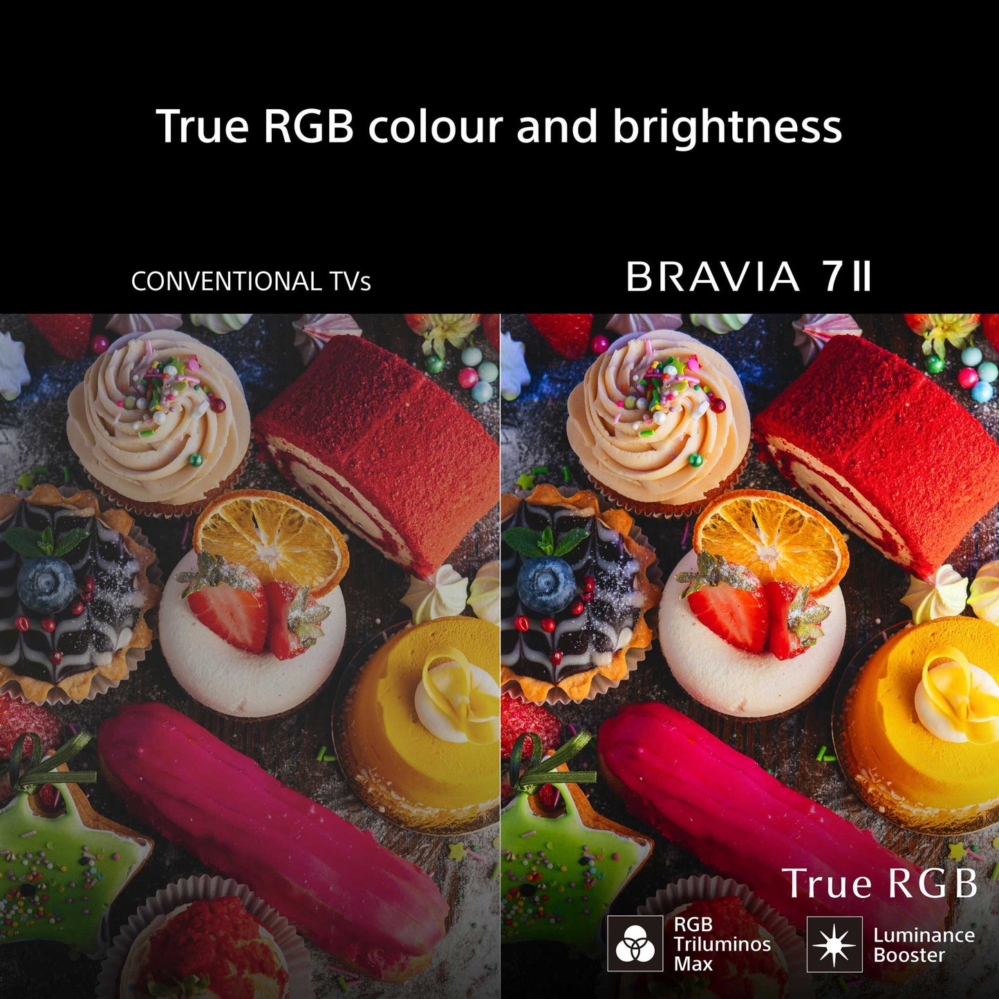 Sony BRAVIA 7 II True RGB