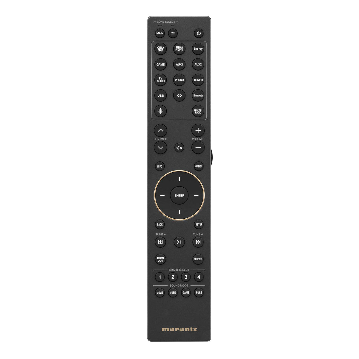 Marantz CINEMA 60 DAB Series 2 Remote Control