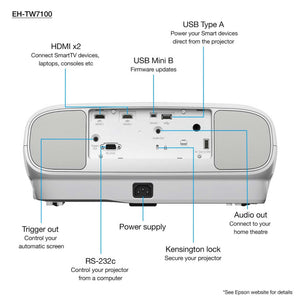 Epson EH-TW7100 Features