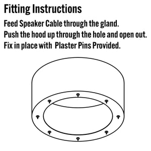 Firetopper Pro II Fire and Acoustic Speaker Hood Simple Installation