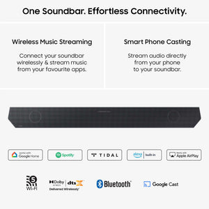 Samsung HW-Q600H Connectivity