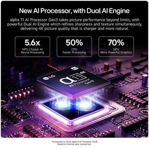 LG C6 OLED alpha 11 AI Processor Gen3