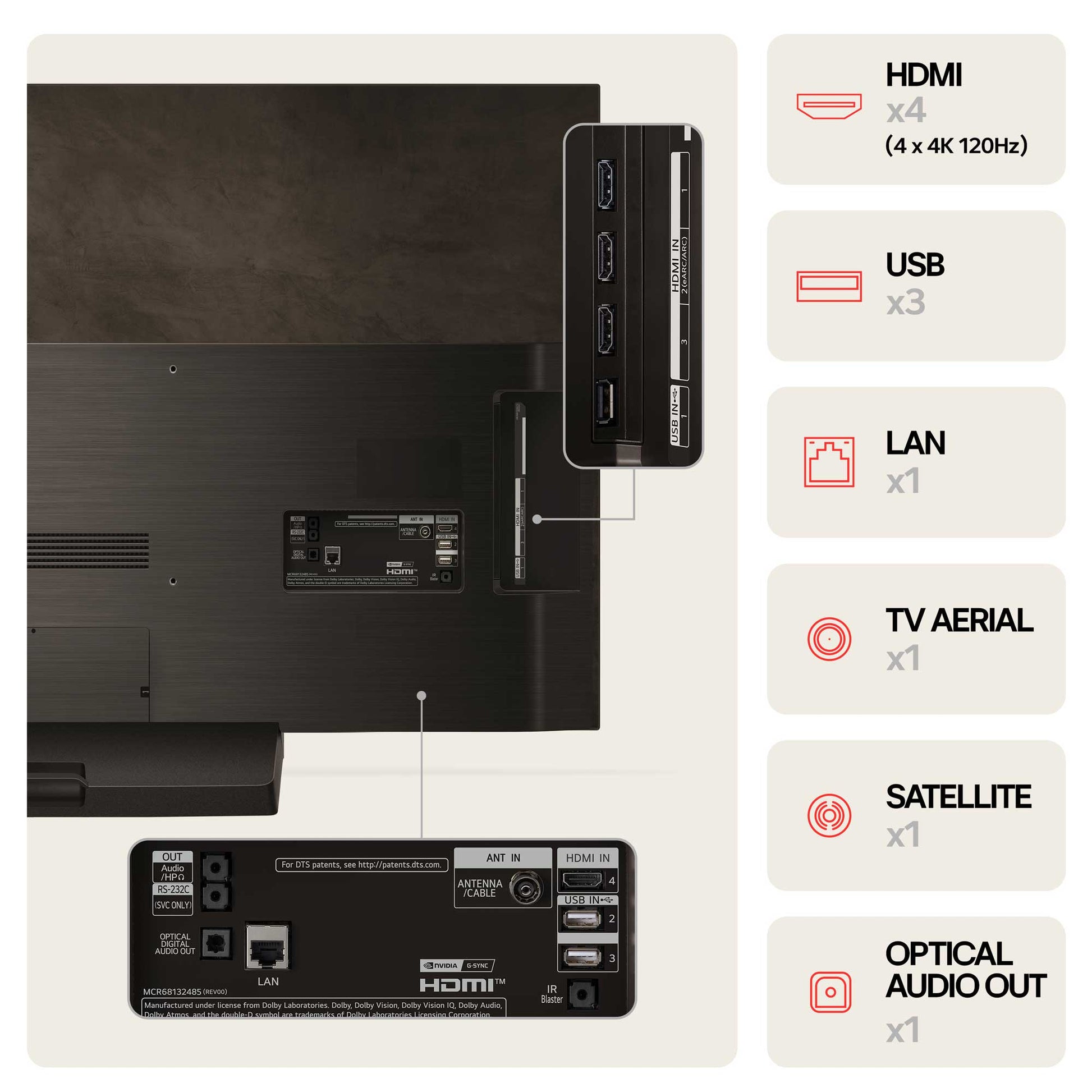 LG OLED48C46LA inputs