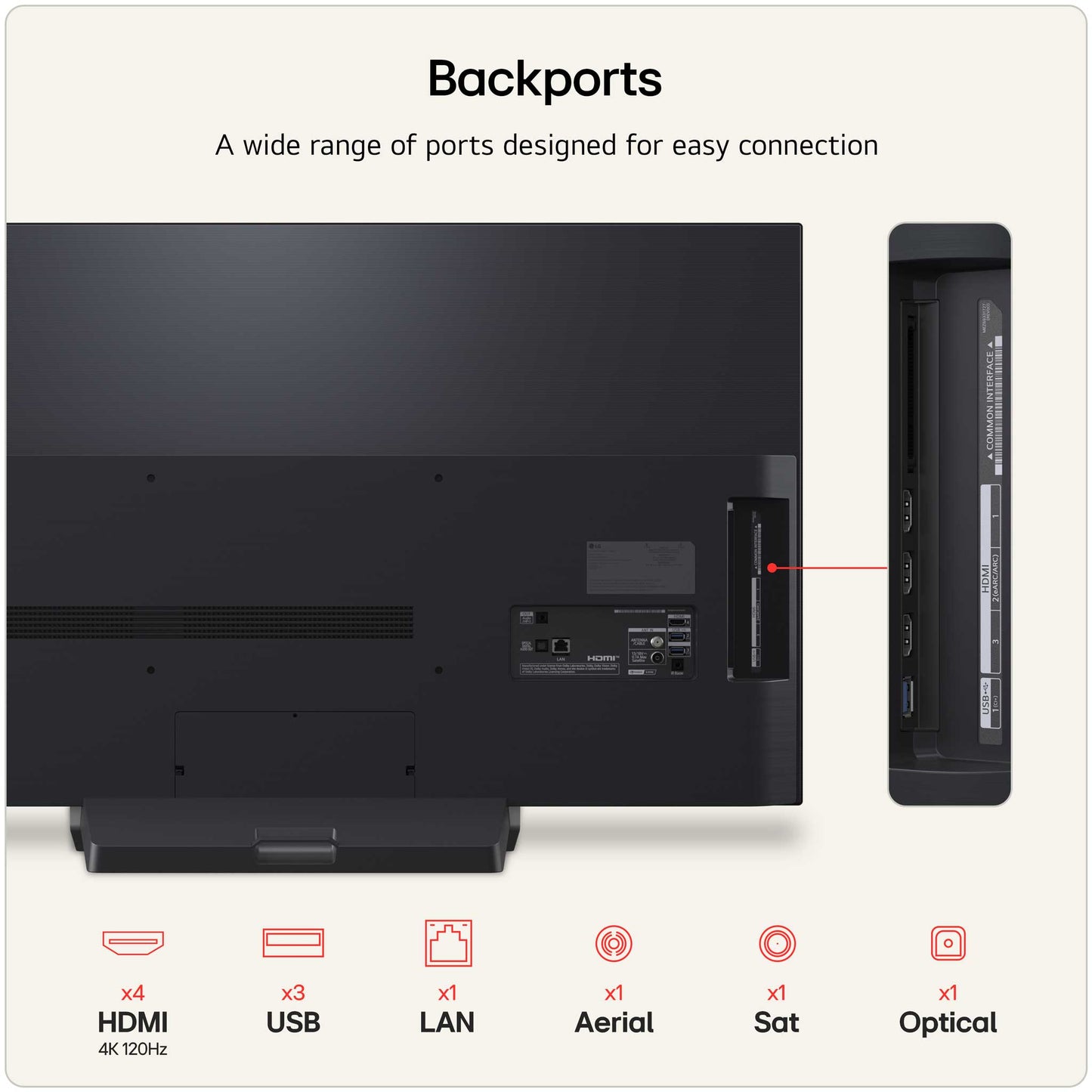 LG OLED48G66LS Rear Inputs