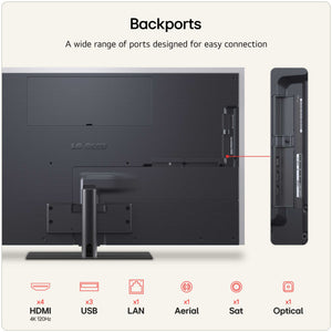 LG G66LS Rear Inputs