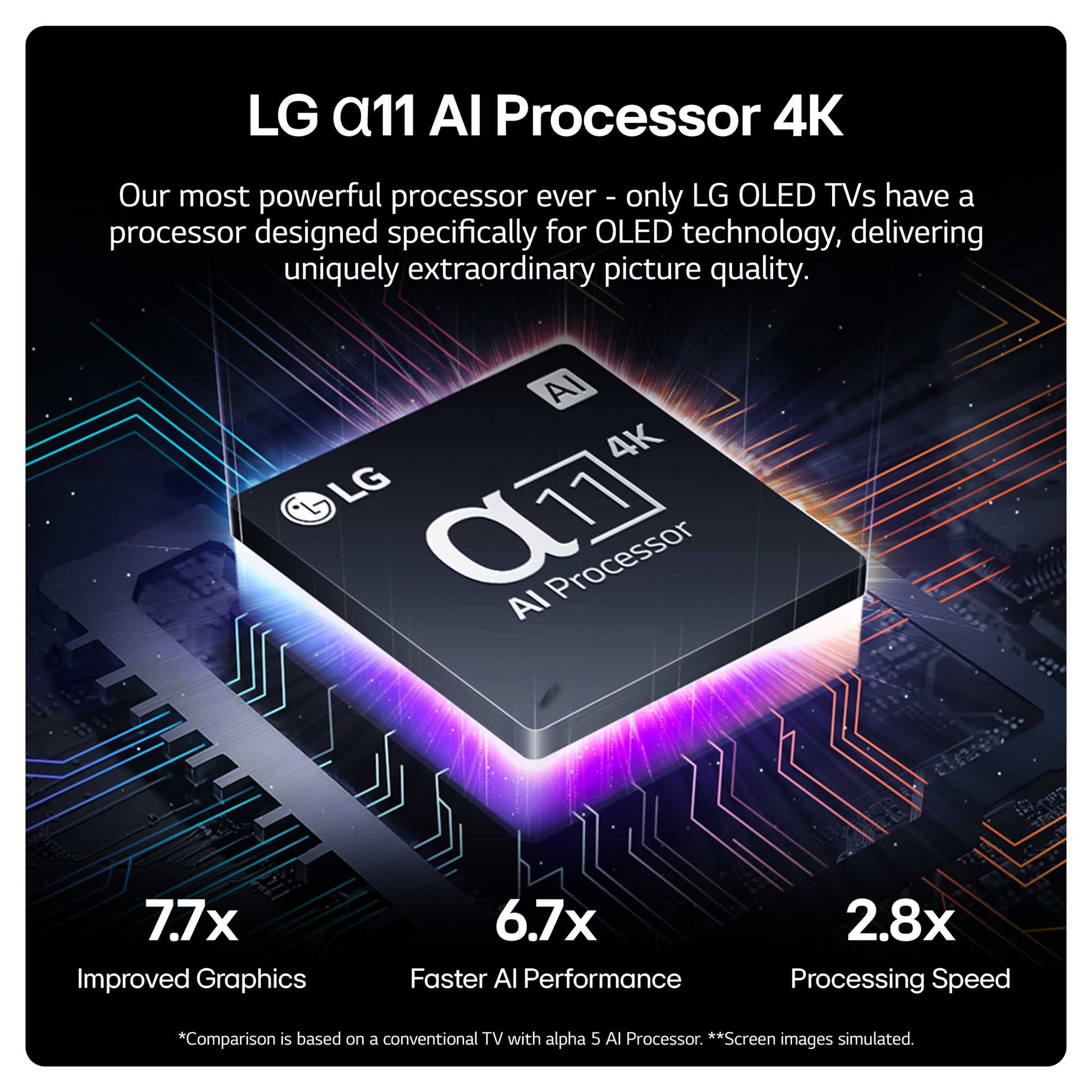 LG OLED65G46LA α11 AI Processor 4K