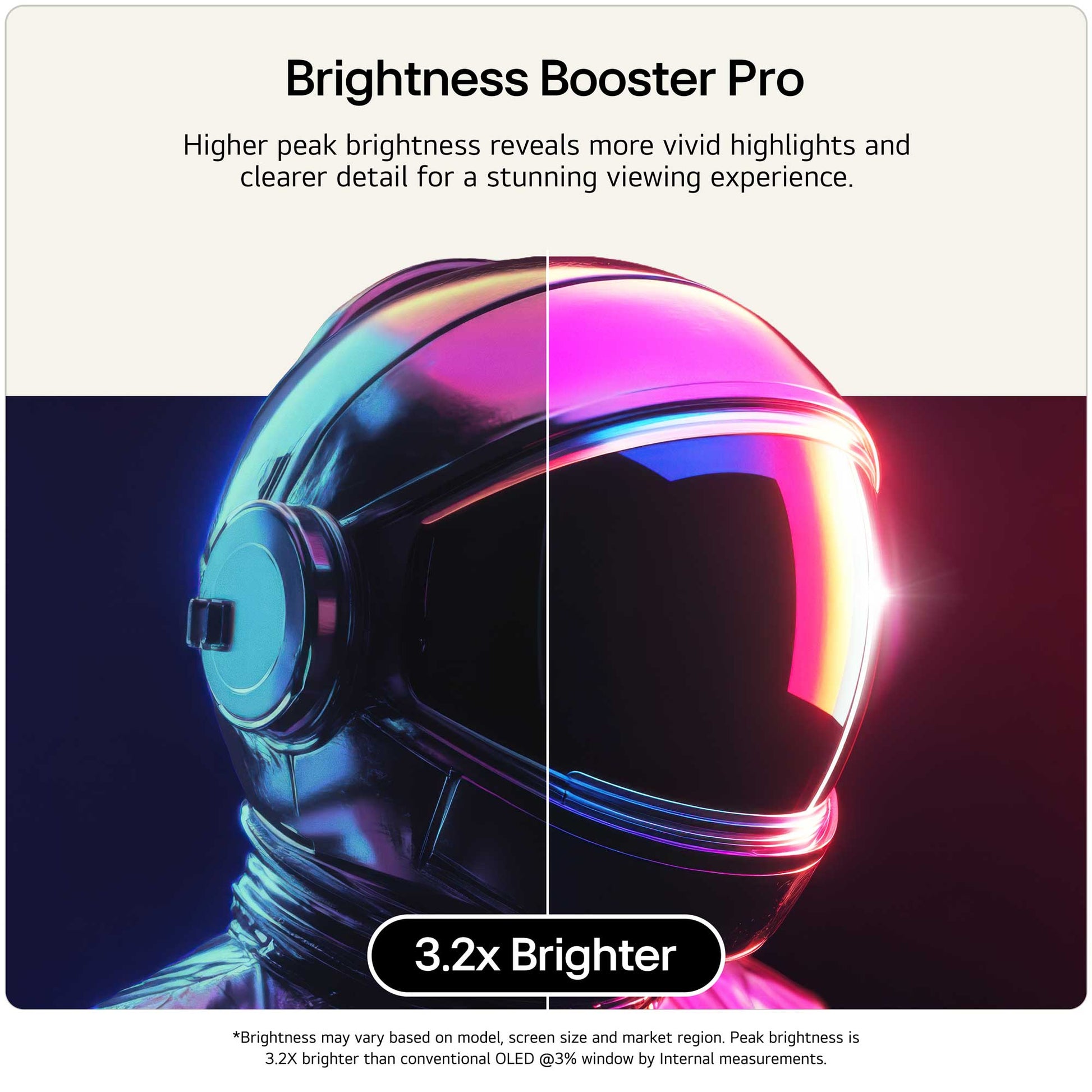 LG OLED77C66LB Brightness Booster Pro