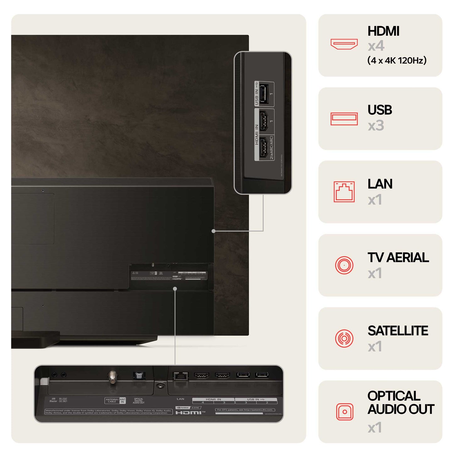 LG OLED83C44LA Inputs