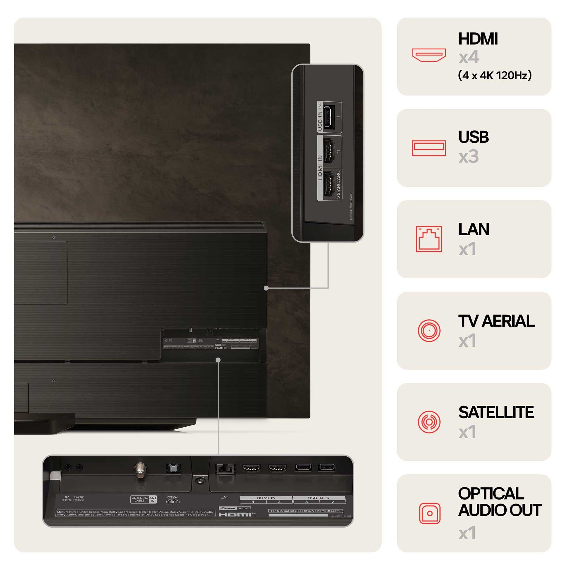 LG OLED83C44LA Inputs