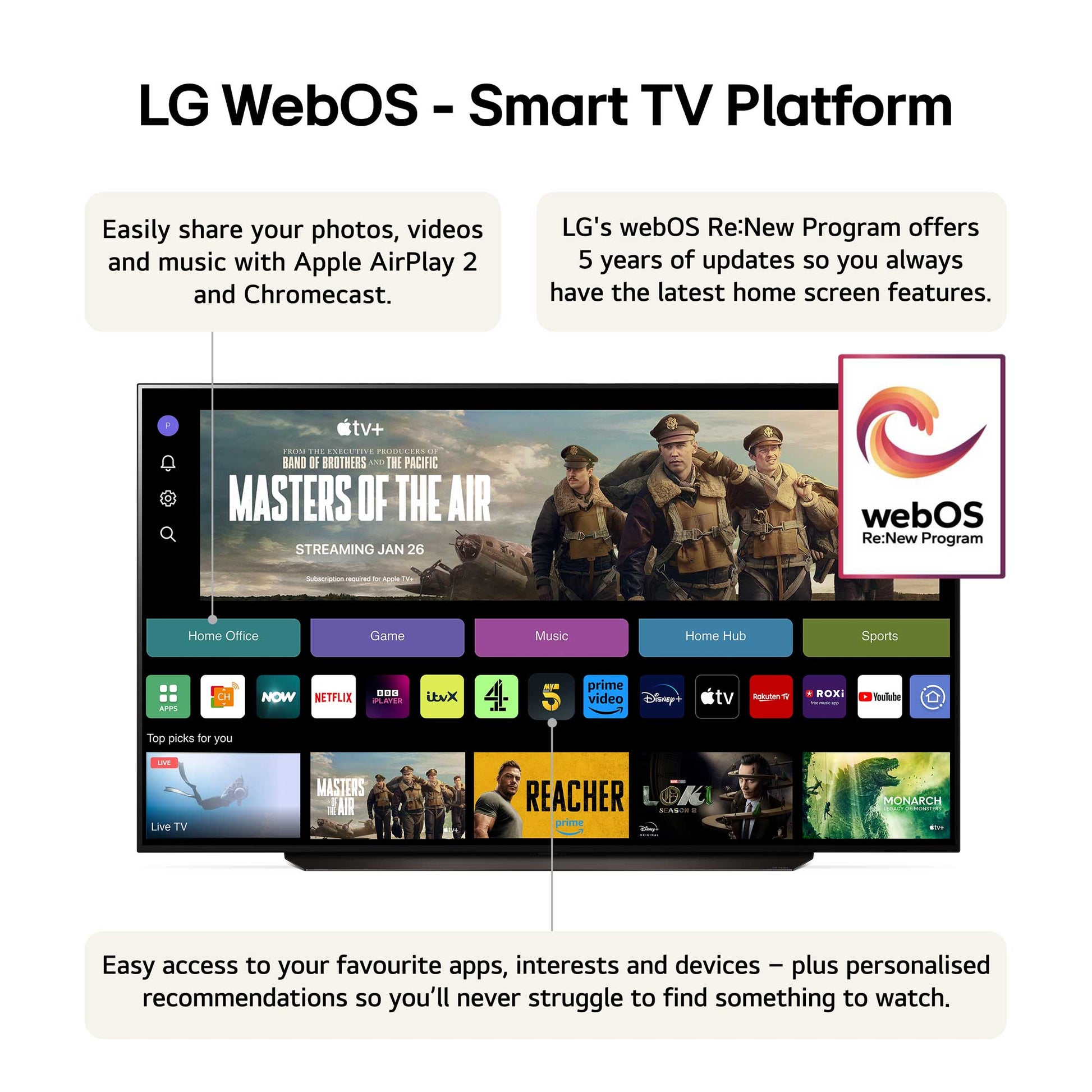 LG OLED83C44LA WebOS