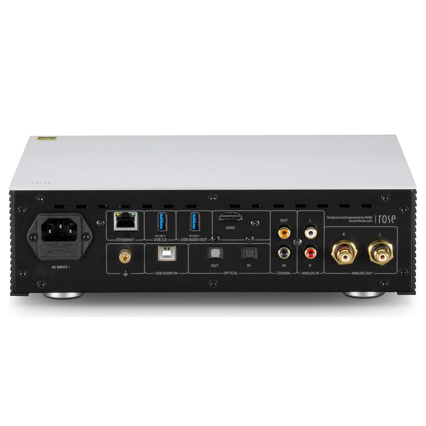 HiFi Rose RS250A Rear View