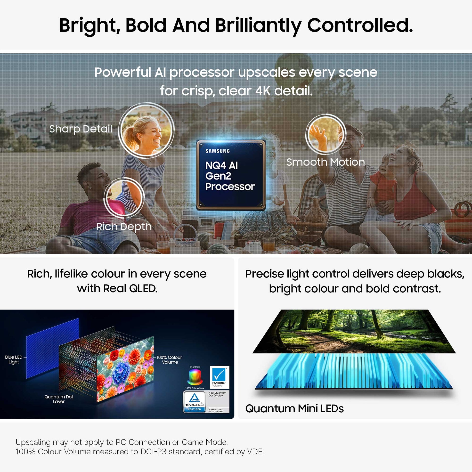 Samsung QN80H Mini LED