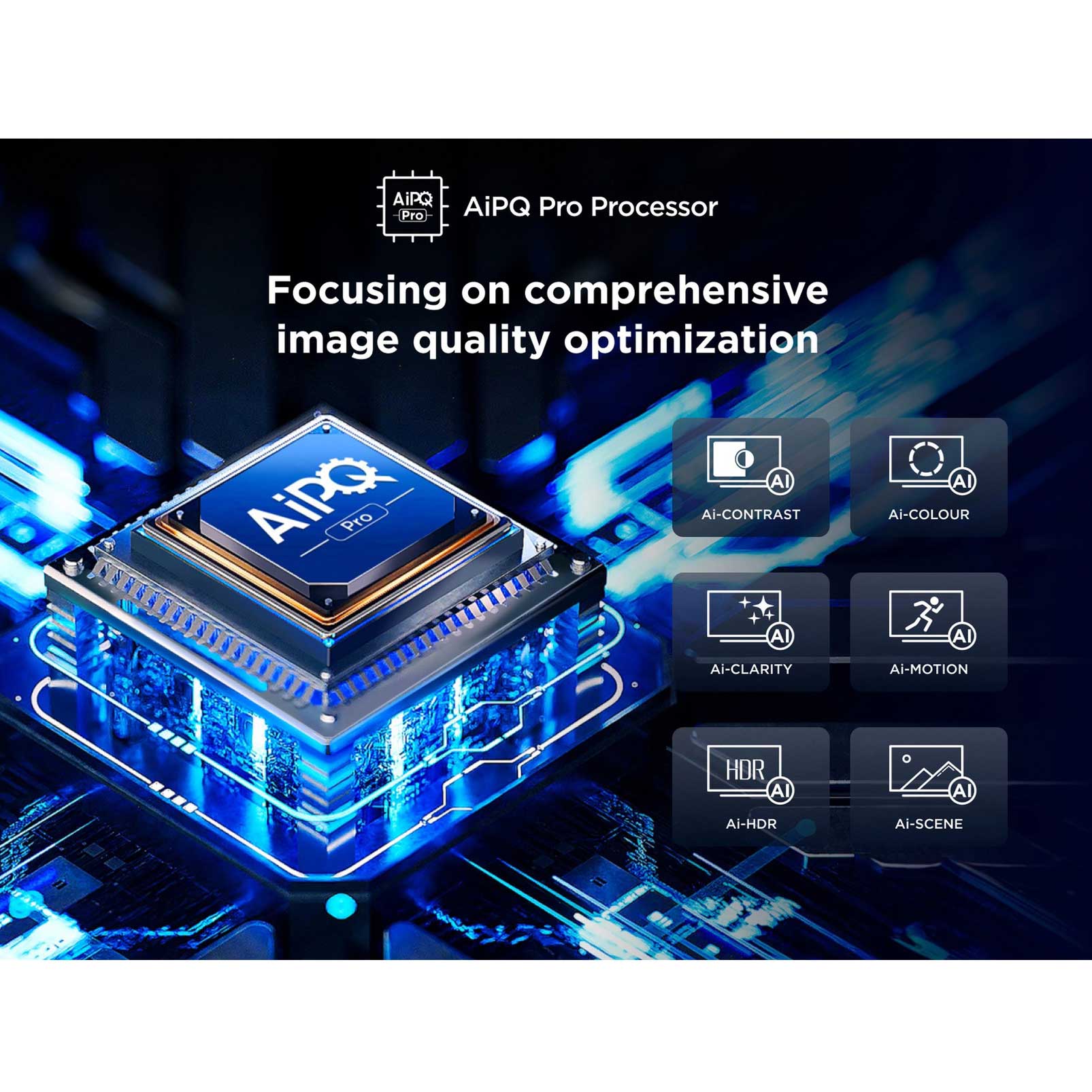 TCL 115C7K-UK AiPQ Pro Processor