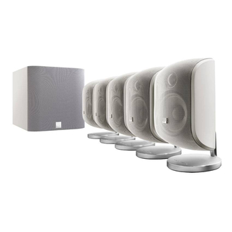 Bowers & Wilkins MT50 5.1 Speaker System White