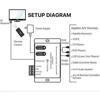 IR4 Remote Extender Wiring Diagram