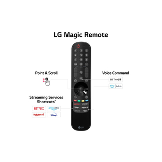 LG OLED77B36LA Remote Control