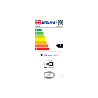 Samsung QE98Q80C Energy Label