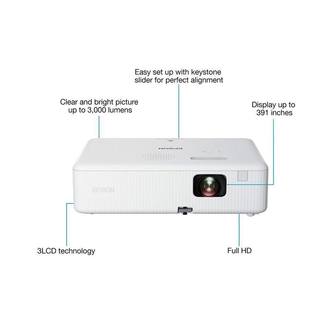 Epson CO-FH01 Key Features