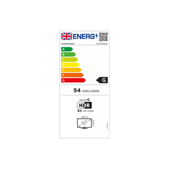 LG 43UR78006LK Energy Label