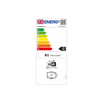LG 55UR78006LK Energy Label