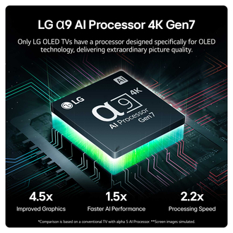 LG OLED48C46LA a9 Gen7 processor