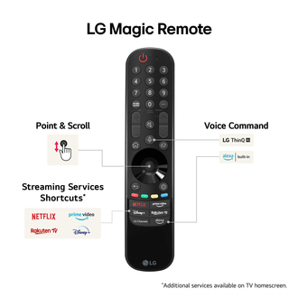 LG OLED55C46LA magic remote