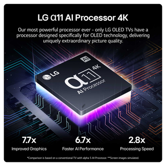 LG OLED55G46LS α11 AI processor
